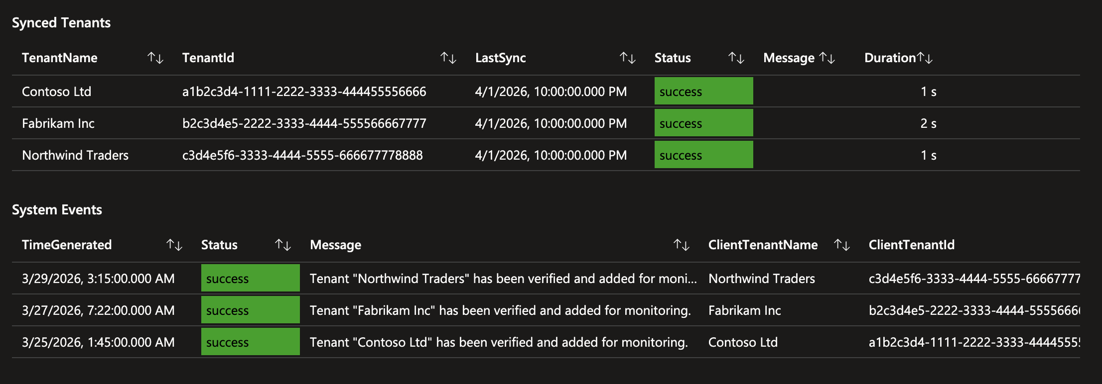 Beacon System Workbook